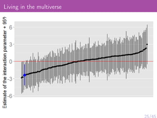 Living in the multiverse
25/45
 