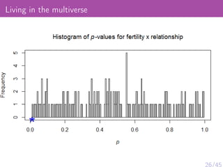 Living in the multiverse
26/45
 