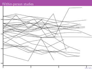 Within-person studies
33/45
 