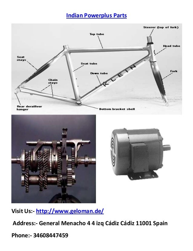 GELOMAN Indian Powerplus Parts