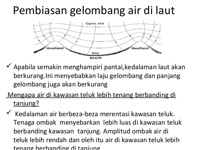 Gelombang