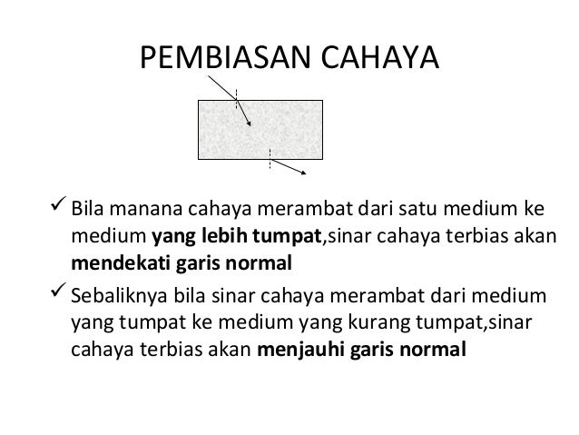 Gelombang