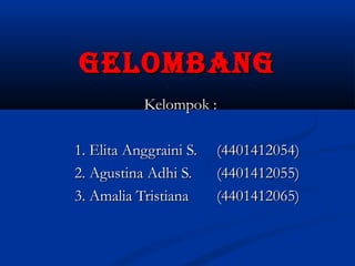 GGEELLOOMMBBAANNGG 
KKeelloommppookk :: 
11.. EElliittaa AAnnggggrraaiinnii SS.. ((44440011441122005544)) 
22.. AAgguussttiinnaa AAddhhii SS.. ((44440011441122005555)) 
33.. AAmmaalliiaa TTrriissttiiaannaa ((44440011441122006655)) 
 