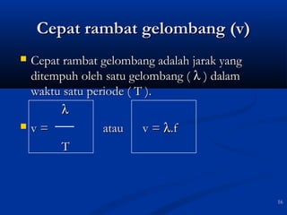 16 
CCeeppaatt rraammbbaatt ggeelloommbbaanngg ((vv)) 
 CCeeppaatt rraammbbaatt ggeelloommbbaanngg aaddaallaahh jjaarraakk yyaanngg 
ddiitteemmppuuhh oolleehh ssaattuu ggeelloommbbaanngg (( l )) ddaallaamm 
wwaakkttuu ssaattuu ppeerriiooddee (( TT )).. 
l 
 vv == aattaauu vv == l..ff 
TT 
 