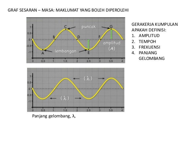 contoh soalan dan jawapan ekonomi stpm penggal 1 18 contoh soalan dan jawapan ekonomi stpm penggal 1 16