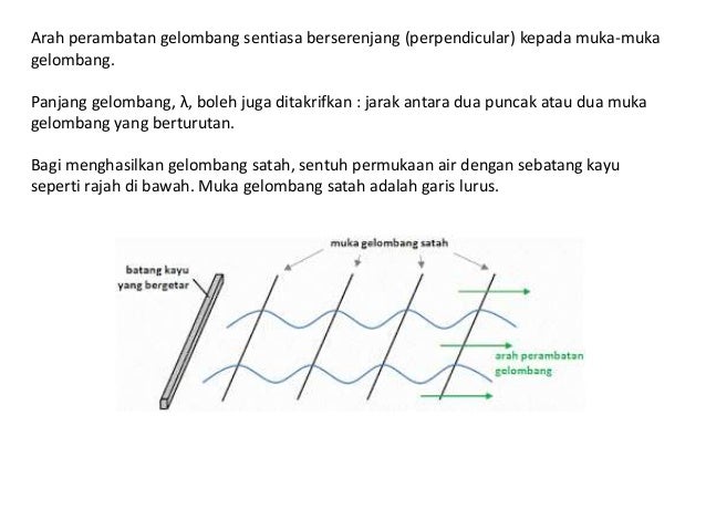 Fizik Tingkatan 5 :Gelombang