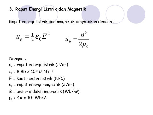Gelombang elektromagnetik Gelombang elektromagnetik