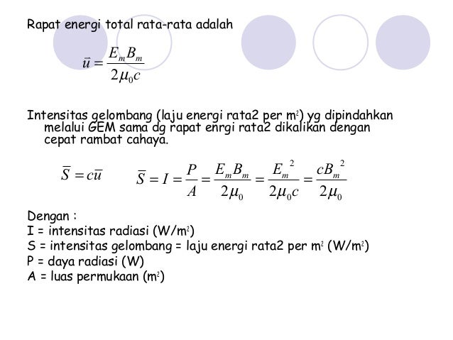 Gelombang elektromagnetik Gelombang elektromagnetik