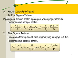 3 
b. Kolom Udara/ Pipa Orgama 
1) Pipa Orgama Terbuka. 
Pipa orgama terbuka adalah pipa orgam yang ujungnya terbuka. 
Persamaannya sebagai berikut. 
l = n + = 
l 
1 = = + 
, ( 1) 
, 2 
l l 
n n n 
n 2 
2 
2) Pipa Orgama Tertutup. 
dan f v n v 
l 
l 
n 
1 
+ 
Pip orgama tertutup adalah pipa orgama yang ujungnya tertutup. 
Persamaannya sebagai berikut. 
l 2 1 l dan , f = v = (2 + 
1) 
v 
n l 
n 
n 
, 4 
n 
n n 
n 
4 
2 1 
4 
+ 
= + = 
l 
l l 
 