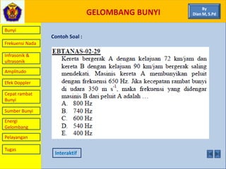 GELOMBANG BUNYI
Bunyi
Frekuensi Nada
Infrasonik &
ultrasonik
Amplitudo
Efek Doppler
Cepat rambat
Bunyi
Sumber Bunyi
Energi
Gelombang
Pelayangan
Contoh Soal :
Interaktif
By
Dian M, S.Pd
Tugas
 
