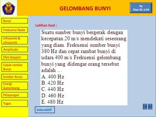 GELOMBANG BUNYI
Bunyi
Frekuensi Nada
Infrasonik &
ultrasonik
Amplitudo
Efek Doppler
Cepat rambat
Bunyi
Sumber Bunyi
Energi
Gelombang
Pelayangan
Latihan Soal :
Interaktif
By
Dian M, S.Pd
Tugas
 