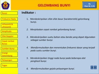 GELOMBANG BUNYI
Bunyi
Frekuensi Nada
Infrasonik &
ultrasonik
Amplitudo
Efek Doppler
Cepat rambat
Bunyi
Sumber Bunyi
Energi
Gelombang
Pelayangan
Tugas
Indikator :
1. Mendeskripsikan sifat-sifat dasar (karakteristik) gelombang
bunyi.
2. Menjelaskan cepat rambat gelombang bunyi.
3. Mendeskripsikan suatu bahan atau benda yang dapat digunakan
sebagai sumber bunyi.
4. Memformulasikan dan menentukan frekuensi dasar yang terjadi
pada suatu sumber bunyi.
5. Mendeskripsikan tinggi nada bunyi pada beberapa alat
penghasil bunyi.
6. Memformulasikan gejala pelayangan bunyi.
By
Dian M, S.Pd
 