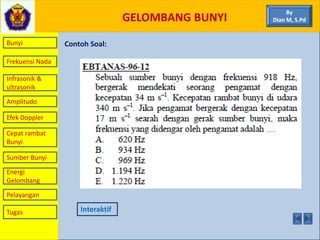 GELOMBANG BUNYI
Bunyi
Frekuensi Nada
Infrasonik &
ultrasonik
Amplitudo
Efek Doppler
Cepat rambat
Bunyi
Sumber Bunyi
Energi
Gelombang
Pelayangan
Contoh Soal:
Interaktif
By
Dian M, S.Pd
Tugas
 