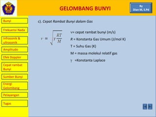 GELOMBANG BUNYI
Bunyi
Frekuensi Nada
Infrasonik &
ultrasonik
Amplitudo
Efek Doppler
Cepat rambat
Bunyi
Sumber Bunyi
Energi
Gelombang
Pelayangan
By
Dian M, S.Pd
c). Cepat Rambat Bunyi dalam Gas
= cepat rambat bunyi (m/s)
R = Konstanta Gas Umum (J/mol K)
T = Suhu Gas (K)
M = massa molekul relatif gas
 =Konstanta Laplace
Tugas
 