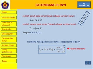 GELOMBANG BUNYI
Bunyi
Frekuensi Nada
Infrasonik &
ultrasonik
Amplitudo
Efek Doppler
Cepat rambat
Bunyi
Sumber Bunyi
Energi
Gelombang
Pelayangan
By
Dian M, S.Pd
Jumlah perut pada senar/dawai sebagai sumber bunyi :
 p = ( n + 1 )
Jumlah simpul pada senar / dawai sebagai sumber bunyi :
 s = ( n + 2 )
dengan n = 0, 1, 2, …
Frekuensi nada pada senar/dawai sebagai sumber bunyi :
 Hukum Marsene
Tugas
 