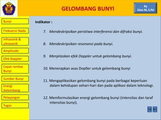 GELOMBANG BUNYI
Bunyi
Frekuensi Nada
Infrasonik &
ultrasonik
Amplitudo
Efek Doppler
Cepat rambat
Bunyi
Sumber Bunyi
Energi
Gelombang
Pelayangan
Tugas
Indikator :
7. Mendeskripsikan peristiwa interferensi dan difraksi bunyi.
8. Mendeskripsikan resonansi pada bunyi.
9. Menjelaskan efek Doppler untuk gelombang bunyi.
10. Menerapkan asas Dopller untuk gelombang bunyi
11. Mengaplikasikan gelombang bunyi pada berbagai keperluan
dalam kehidupan sehari-hari dan pada aplikasi dalam teknologi.
12. Memformulasikan energi gelombang bunyi (intensitas dan taraf
intensitas bunyi).
By
Dian M, S.Pd
 