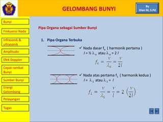 GELOMBANG BUNYI
Bunyi
Frekuensi Nada
Infrasonik &
ultrasonik
Amplitudo
Efek Doppler
Cepat rambat
Bunyi
Sumber Bunyi
Energi
Gelombang
Pelayangan
By
Dian M, S.Pd
Pipa Organa sebagai Sumber Bunyi
1. Pipa Organa Terbuka
 Nada dasar fo ( harmonik pertama )
l = ½  o atau  o = 2 l
 Nada atas pertama f1 ( harmonik kedua )
l =  1 atau  1 = l
Tugas
 