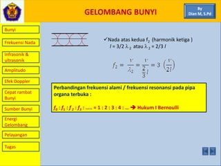 GELOMBANG BUNYI
Bunyi
Frekuensi Nada
Infrasonik &
ultrasonik
Amplitudo
Efek Doppler
Cepat rambat
Bunyi
Sumber Bunyi
Energi
Gelombang
Pelayangan
By
Dian M, S.Pd
Nada atas kedua f2 (harmonik ketiga )
l = 3/2  2 atau  2 = 2/3 l
Perbandingan frekuensi alami / frekuensi resonansi pada pipa
organa terbuka :
f0 : f1 : f 2 : f3 : ….. = 1 : 2 : 3 : 4 : …  Hukum I Bernoulli
Tugas
 