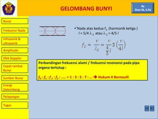GELOMBANG BUNYI
Bunyi
Frekuensi Nada
Infrasonik &
ultrasonik
Amplitudo
Efek Doppler
Cepat rambat
Bunyi
Sumber Bunyi
Energi
Gelombang
Pelayangan
By
Dian M, S.Pd
Nada atas kedua f2 (harmonik ketiga )
l = 5/4  2 atau  2 = 4/5 l
Perbandingan frekuensi alami / frekuensi resonansi pada pipa
organa tertutup :
f0 : f1 : f 2 : f3 : ….. = 1 : 3 : 5 : 7 : …  Hukum II Bernoulli
Tugas
 
