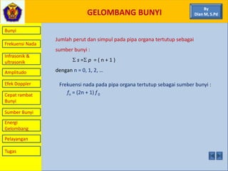 GELOMBANG BUNYI
Bunyi
Frekuensi Nada
Infrasonik &
ultrasonik
Amplitudo
Efek Doppler
Cepat rambat
Bunyi
Sumber Bunyi
Energi
Gelombang
Pelayangan
By
Dian M, S.Pd
Jumlah perut dan simpul pada pipa organa tertutup sebagai
sumber bunyi :
 s = p = ( n + 1 )
dengan n = 0, 1, 2, …
Frekuensi nada pada pipa organa tertutup sebagai sumber bunyi :
fn = (2n + 1) f 0
Tugas
 