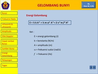 GELOMBANG BUNYI
Bunyi
Frekuensi Nada
Infrasonik &
ultrasonik
Amplitudo
Efek Doppler
Cepat rambat
Bunyi
Sumber Bunyi
Energi
Gelombang
Pelayangan
By
Dian M, S.Pd
Energi Gelombang
E = ½ k A 2 = ½ m 2 A2 = 2  2 m f 2 A2
Ket :
E = energi gelombang (J)
k = konstanta (N/m)
A = amplitudo (m)
 = frekuensi sudut (rad/s)
f = frekuensi (Hz)
Tugas
 