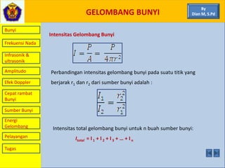 GELOMBANG BUNYI
Bunyi
Frekuensi Nada
Infrasonik &
ultrasonik
Amplitudo
Efek Doppler
Cepat rambat
Bunyi
Sumber Bunyi
Energi
Gelombang
Pelayangan
By
Dian M, S.Pd
Intensitas Gelombang Bunyi
Perbandingan intensitas gelombang bunyi pada suatu titik yang
berjarak r1 dan r2 dari sumber bunyi adalah :
Intensitas total gelombang bunyi untuk n buah sumber bunyi:
Itotal = I1 + I 2 + I3 + … + In
Tugas
 