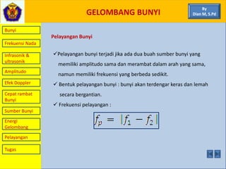 GELOMBANG BUNYI
Bunyi
Frekuensi Nada
Infrasonik &
ultrasonik
Amplitudo
Efek Doppler
Cepat rambat
Bunyi
Sumber Bunyi
Energi
Gelombang
Pelayangan
By
Dian M, S.Pd
Pelayangan Bunyi
Pelayangan bunyi terjadi jika ada dua buah sumber bunyi yang
memiliki amplitudo sama dan merambat dalam arah yang sama,
namun memiliki frekuensi yang berbeda sedikit.
 Bentuk pelayangan bunyi : bunyi akan terdengar keras dan lemah
secara bergantian.
 Frekuensi pelayangan :
Tugas
 