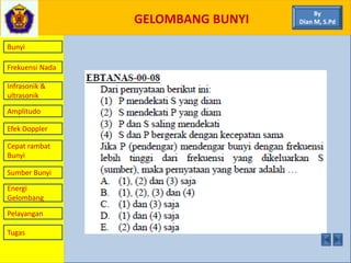 GELOMBANG BUNYI
Bunyi
Frekuensi Nada
Infrasonik &
ultrasonik
Amplitudo
Efek Doppler
Cepat rambat
Bunyi
Sumber Bunyi
Energi
Gelombang
Pelayangan
By
Dian M, S.Pd
Tugas
 
