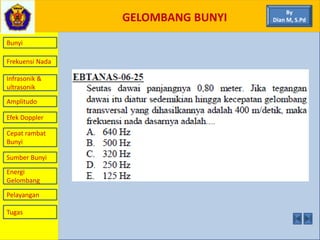 GELOMBANG BUNYI
Bunyi
Frekuensi Nada
Infrasonik &
ultrasonik
Amplitudo
Efek Doppler
Cepat rambat
Bunyi
Sumber Bunyi
Energi
Gelombang
Pelayangan
By
Dian M, S.Pd
Tugas
 