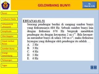 GELOMBANG BUNYI
Bunyi
Frekuensi Nada
Infrasonik &
ultrasonik
Amplitudo
Efek Doppler
Cepat rambat
Bunyi
Sumber Bunyi
Energi
Gelombang
Pelayangan
By
Dian M, S.Pd
Tugas
 