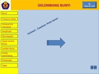 GELOMBANG BUNYI
Bunyi
Frekuensi Nada
Infrasonik &
ultrasonik
Amplitudo
Efek Doppler
Cepat rambat
Bunyi
Sumber Bunyi
Energi
Gelombang
Pelayangan
By
Dian M, S.Pd
Tugas
 