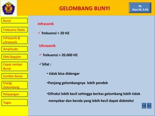 GELOMBANG BUNYI
Bunyi
Frekuensi Nada
Infrasonik &
ultrasonik
Amplitudo
Efek Doppler
Cepat rambat
Bunyi
Sumber Bunyi
Energi
Gelombang
Pelayangan
Infrasonik
 frekuensi < 20 HZ
Ultrasonik
 frekuensi > 20.000 HZ
Sifat :
• tidak bisa didengar
•Panjang gelombangnya lebih pendek
•Difraksi lebih kecil sehingga berkas gelombang lebih tidak
menyebar dan benda yang lebih kecil dapat dideteksi
By
Dian M, S.Pd
Tugas
 