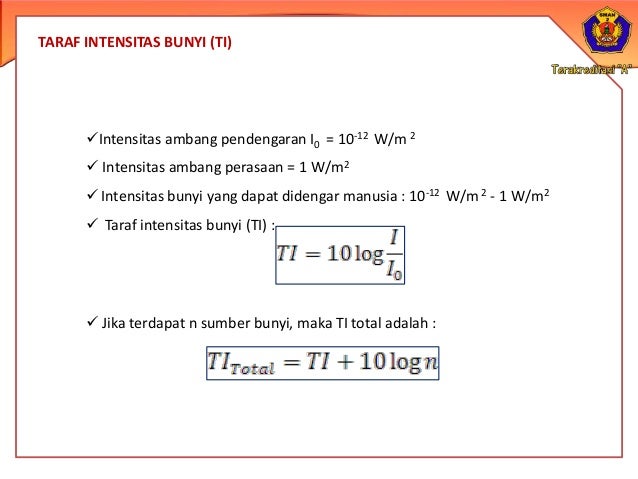 Power Point Materi Gelombang Bunyi