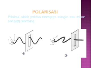 Polarisasi adalah peristiwa terserapnya sebagian atau seluruh
arah getar gelombang.
 