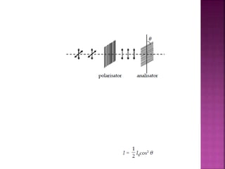 Dua buah polaroid dapat digunakan untuk
mengubah-ubah intensitas sinar yang diteruskan,
seperti gambar dibawah:
arah getar yang sejajar sumbu polarisator akan
diteruskan, dan arah getar yang tegak lurus sumbu
polarisator akan diserap. Dengan demikian
intensitas cahaya yang dilewatkan polarisator
adalah sebesar ½I0, maka intensitas cahaya yang
diteruskan analisator adalah
 
