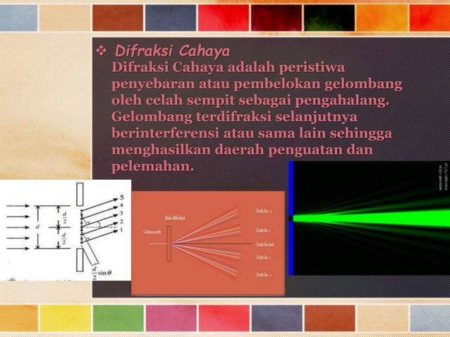 Gelombang Cahaya Dan Bunyi Pptx
