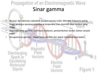 Sinar gamma
•   Berasal dari aktivitas radioaktif ataupun proses nuklir. Memiliki frekuensi paling
    tinggi sekaligus panjang gelombang terpendek. Dan memiliki daya tembus yang
    tinggi.
•   Kegunaan sinar gamma : sterilisasi makanan, penyembuhan kanker, bahan senjata
    nuklir
•   Kerugiansinar gamma : dapat merusak DNA dan dapat membuat luka bakar
 