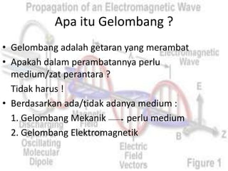 Apa itu Gelombang ?
• Gelombang adalah getaran yang merambat
• Apakah dalam perambatannya perlu
  medium/zat perantara ?
  Tidak harus !
• Berdasarkan ada/tidak adanya medium :
  1. Gelombang Mekanik      perlu medium
  2. Gelombang Elektromagnetik
 