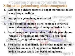 Sifat-sifat gelombang elektromagnetik
1. Gelombang elektromagnetik dapat merambat dalam
   ruang tanpa medium
2. merupakan gelombang transversal
3. tidak memiliki muatan listrik sehingga bergerak
   lurus dalam medan magnet maupun medan listrik
4. dapat mengalami pemantulan (refleksi), pembiasan
   (refraksi), perpaduan (interferensi), pelenturan
   (difraksi), pengutuban (polarisasi)
5. Perubahan medan listrik dan medan magnet terjadi
   secara bersamaan, sehingga medan listrik dan
   medan magnet sefase dan berbanding lurus
 