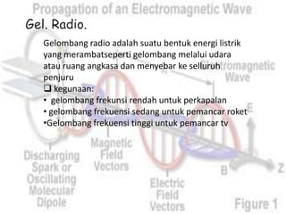 Gel. Radio.
   Gelombang radio adalah suatu bentuk energi listrik
   yang merambatseperti gelombang melalui udara
   atau ruang angkasa dan menyebar ke selluruh
   penjuru
    kegunaan:
   • gelombang frekunsi rendah untuk perkapalan
   • gelombang frekuensi sedang untuk pemancar roket
   •Gelombang frekuensi tinggi untuk pemancar tv
 