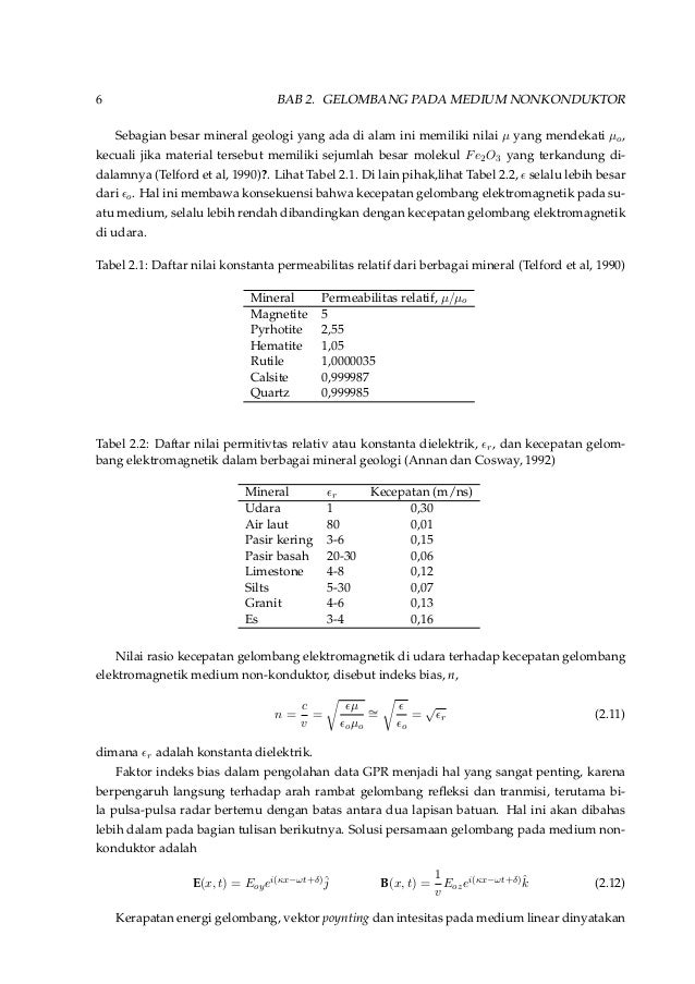 Gelombang elektromagnetik