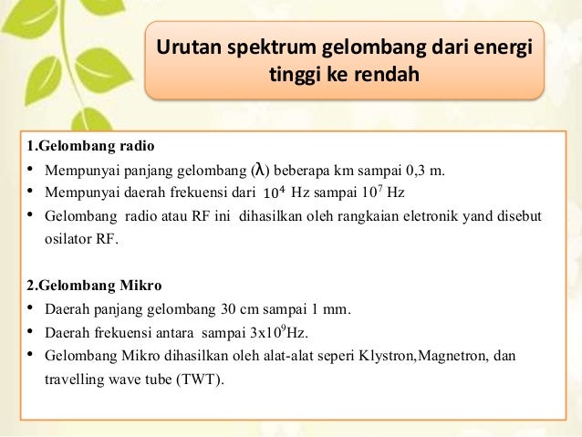 Gelombang Elektromagnetik