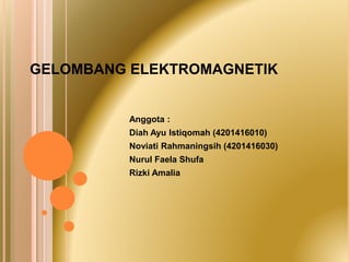 GELOMBANG ELEKTROMAGNETIK
Anggota :
Diah Ayu Istiqomah (4201416010)
Noviati Rahmaningsih (4201416030)
Nurul Faela Shufa
Rizki Amalia
 