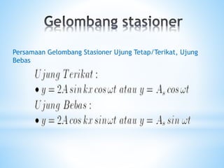 Persamaan Gelombang Stasioner Ujung Tetap/Terikat, Ujung
Bebas
 