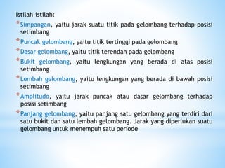 Istilah-istilah:
*Simpangan, yaitu jarak suatu titik pada gelombang terhadap posisi
setimbang
*Puncak gelombang, yaitu titik tertinggi pada gelombang
*Dasar gelombang, yaitu titik terendah pada gelombang
*Bukit gelombang, yaitu lengkungan yang berada di atas posisi
setimbang
*Lembah gelombang, yaitu lengkungan yang berada di bawah posisi
setimbang
*Amplitudo, yaitu jarak puncak atau dasar gelombang terhadap
posisi setimbang
*Panjang gelombang, yaitu panjang satu gelombang yang terdiri dari
satu bukit dan satu lembah gelombang. Jarak yang diperlukan suatu
gelombang untuk menempuh satu periode
 
