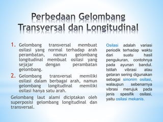 1. Gelombang transversal membuat
osilasi yang normal terhadap arah
perambatan, namun gelombang
longitudinal membuat osilasi yang
sejajar dengan perambatan
gelombang.
2. Gelombang transversal memiliki
osilasi dalam berbagai arah, namun
gelombang longitudinal memiliki
osilasi hanya satu arah.
Gelombang laut alami diciptakan oleh
superposisi gelombang longitudinal dan
transversal.
Osilasi adalah variasi
periodik terhadap waktu
dari suatu hasil
pengukuran, contohnya
pada ayunan bandul.
Istilah vibrasi atau
getaran sering digunakan
sebagai sinonim osilasi,
walaupun sebenarnya
vibrasi merujuk pada
jenis spesifik osilasi,
yaitu osilasi mekanis.
 