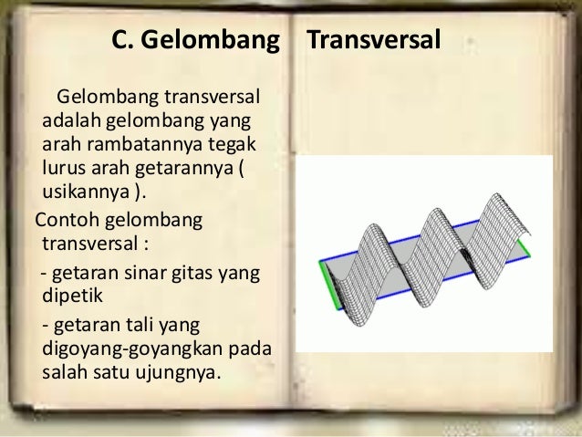 Gelombang fisika kelas 8
