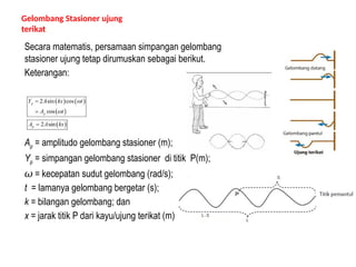 Gelombang Stasioner ujung
terikat
Secara matematis, persamaan simpangan gelombang
stasioner ujung tetap dirumuskan sebagai berikut.
Keterangan:
Ap = amplitudo gelombang stasioner (m);
Yp = simpangan gelombang stasioner di titik P(m);
𝜔 = kecepatan sudut gelombang (rad/s);
t = lamanya gelombang bergetar (s);
k = bilangan gelombang; dan
x = jarak titik P dari kayu/ujung terikat (m).
 