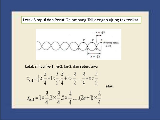 Gelombang Stasioner Sma