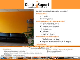 Un equip multidisciplinari de 10 professionals: Unitat CLÍNICA: 1 Psiquiatra 2 Psicòlegs clínics Unitat TRASTORNS DE L’APRENENTATGE : 1 NEUROPSICOPEDAGOG 1 Psicòleg Infanto-Juvenil 2 Reeducadors 1 Pedagog 1 Enginyer i docent Unitat de PROJECTES ESPECIALS : Psicologia Legal i Jurídica Programa de prevenció consum de drogues Administració 